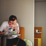 Productive Every Week Habits Whizoweb