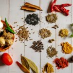 Healing Spices Whizoweb