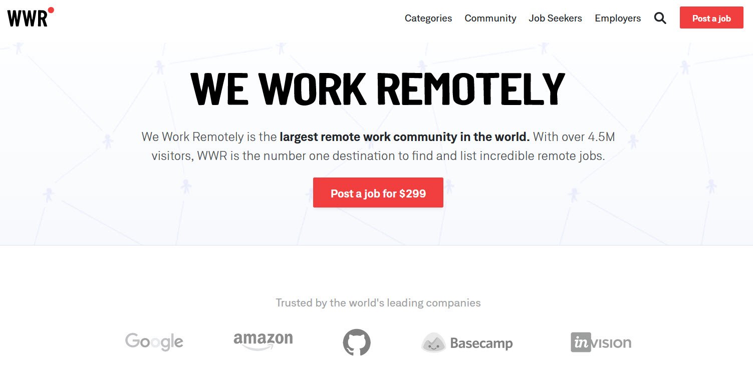 WeWorkRemotely Remote Work Whizoweb