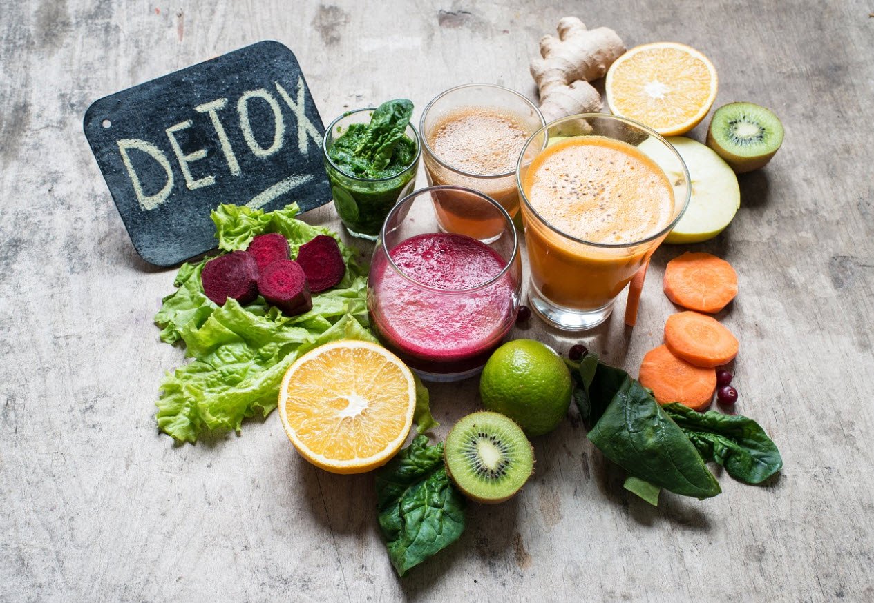 Raw Food Detox Diet